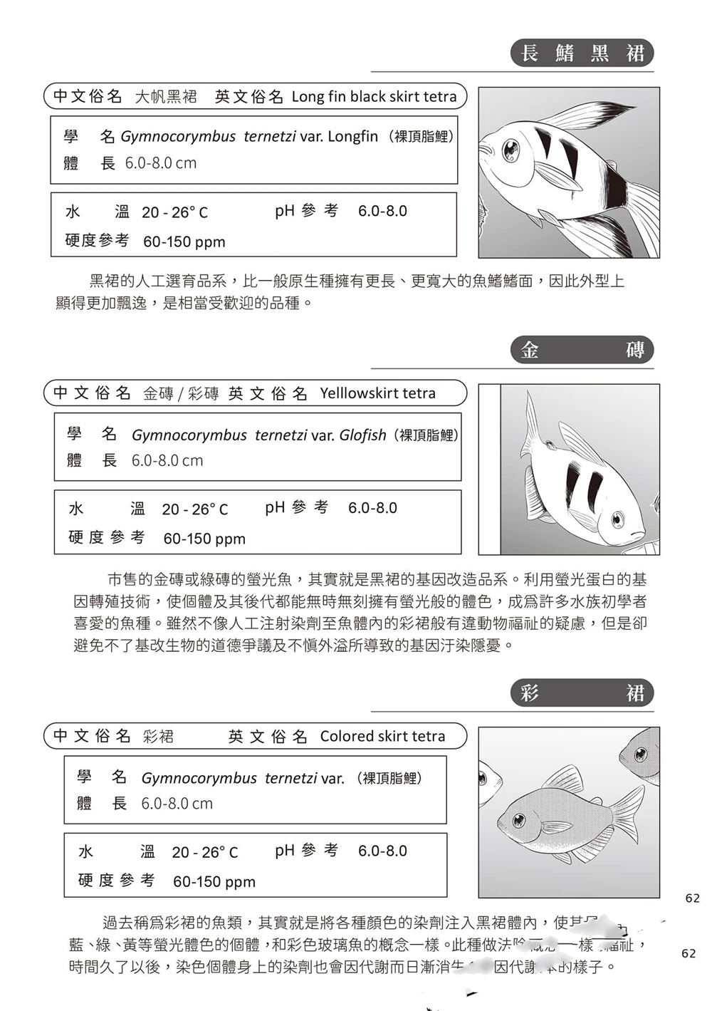 第2卷64