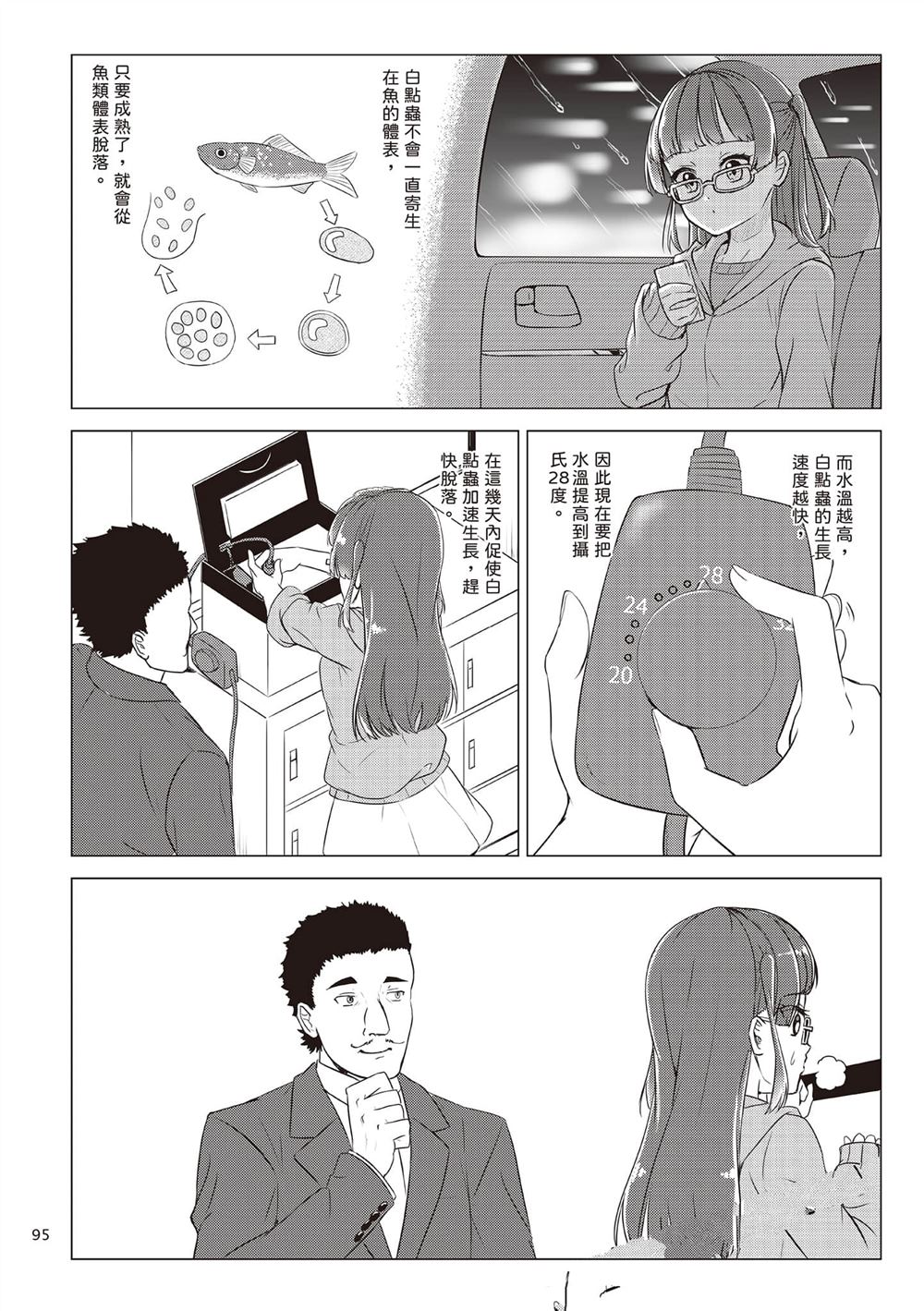 第2卷97