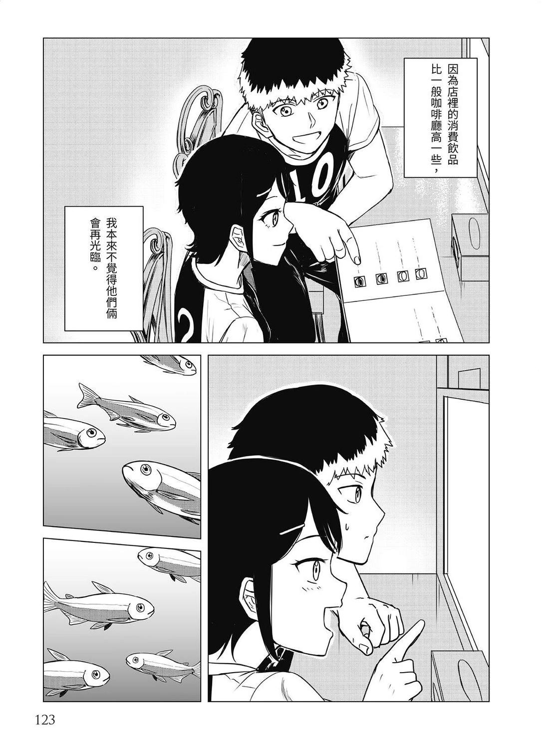 第19回10