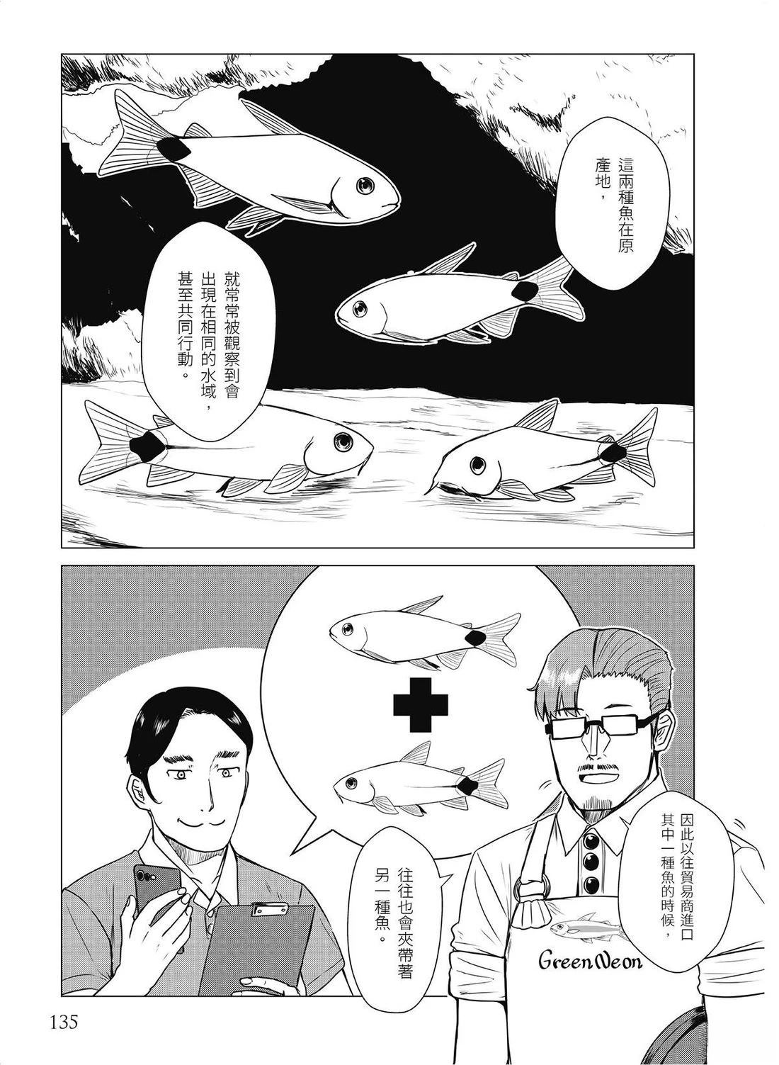 第19回22