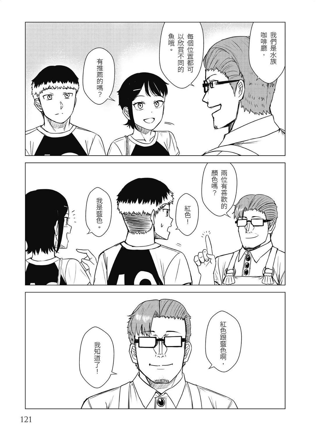 第19回8