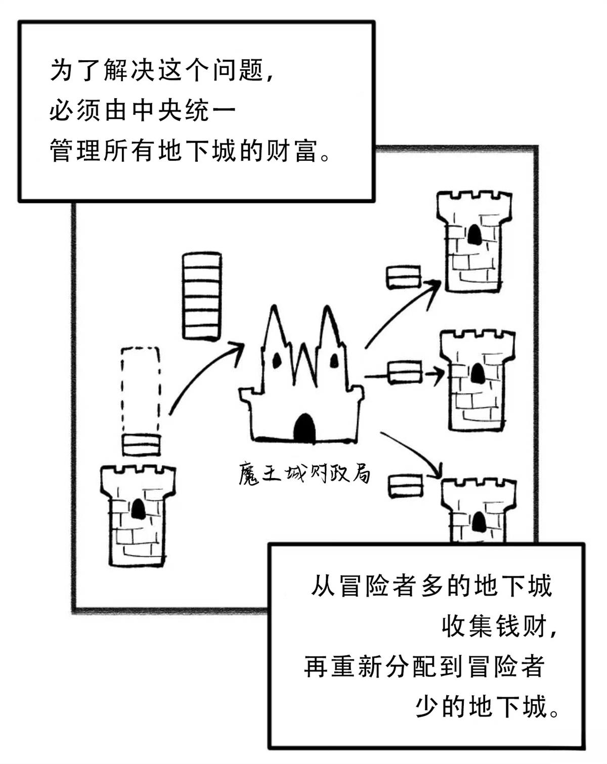 杂图+推特杂图312
