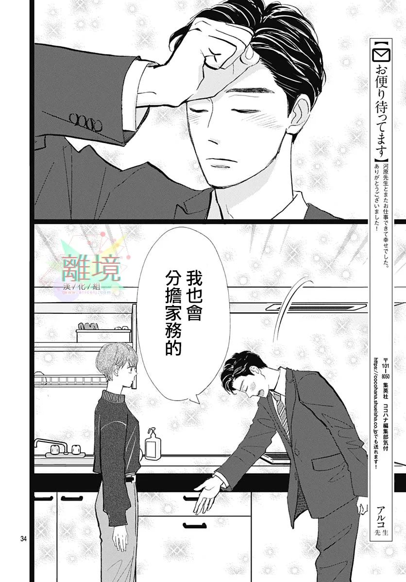 第1话33