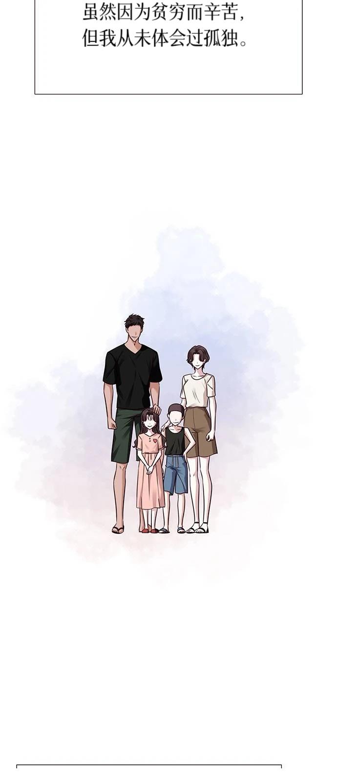 第28话84