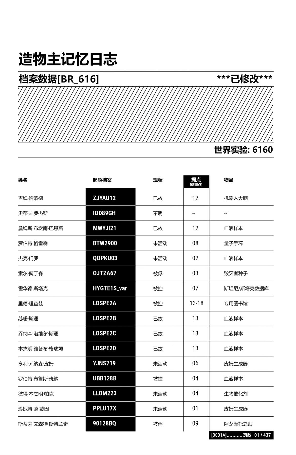 第2话7