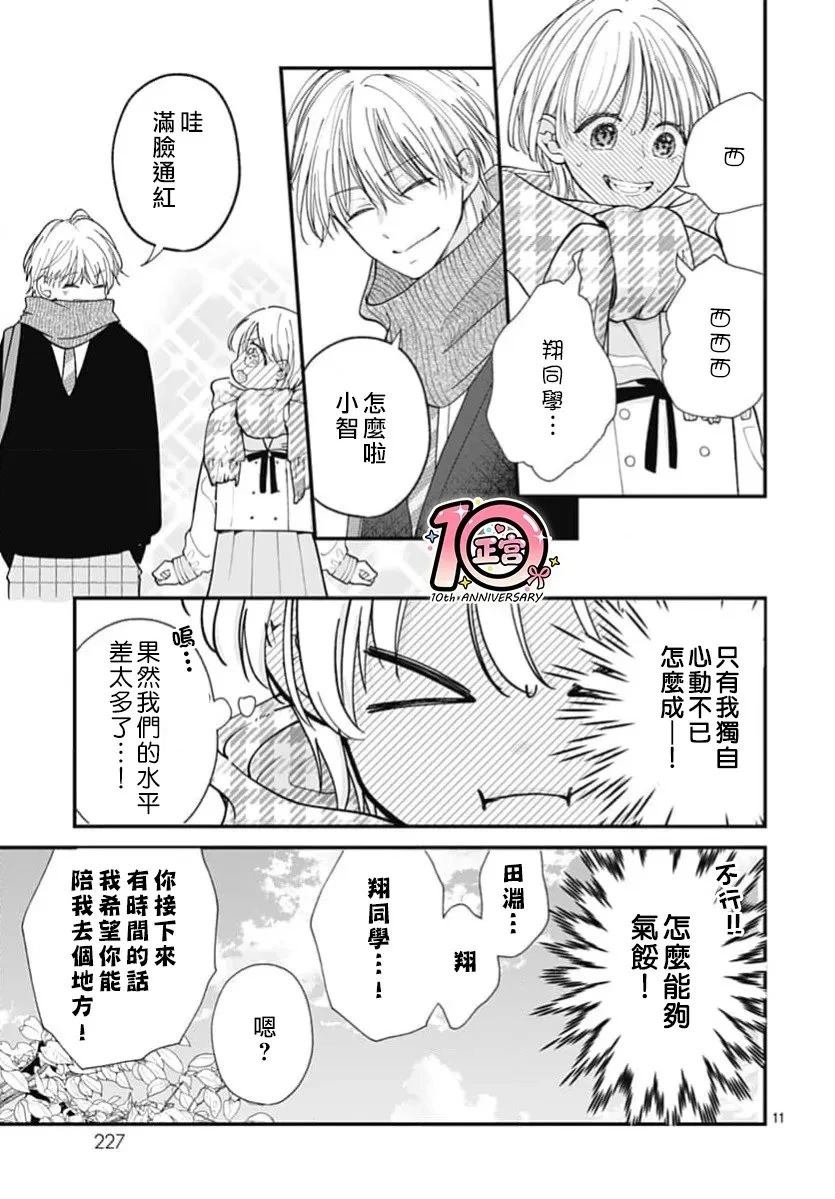 短篇0310