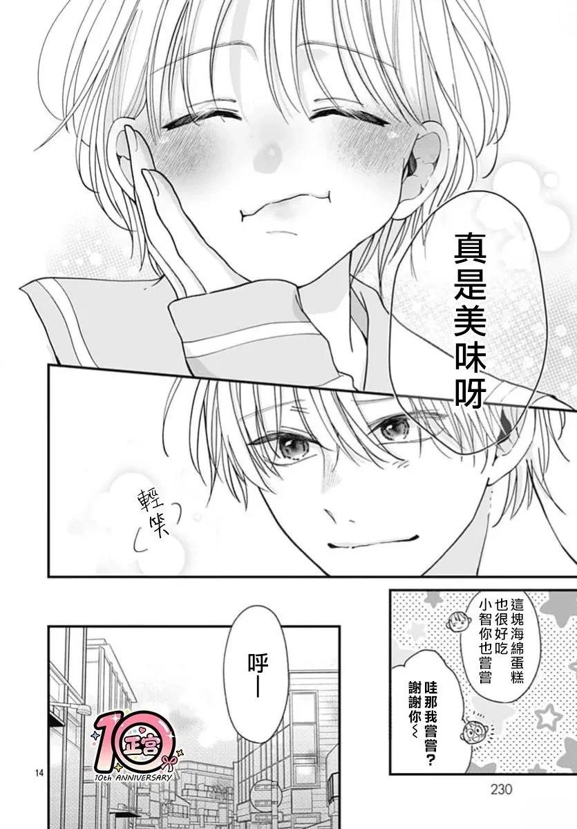 短篇0313