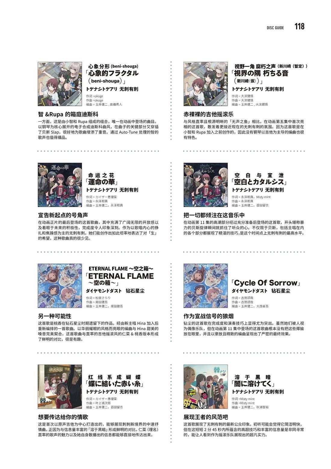 画集118