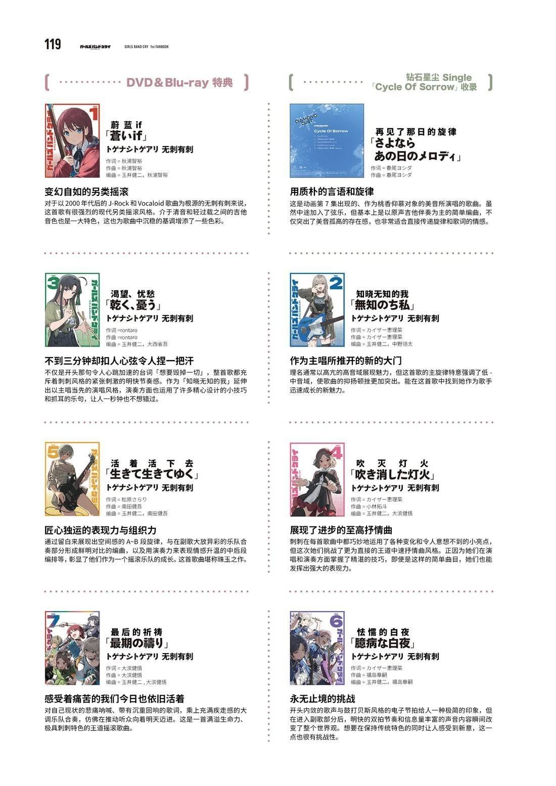 画集119