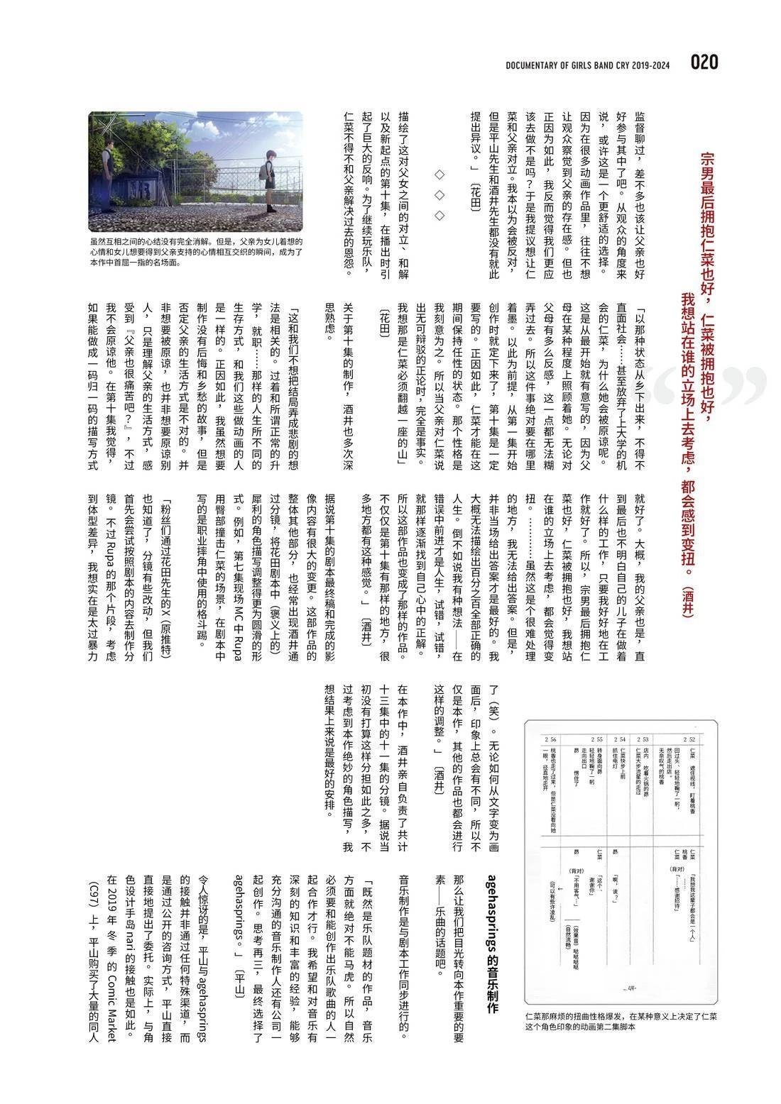 画集22
