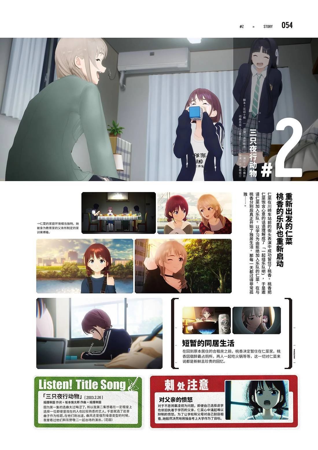 画集54