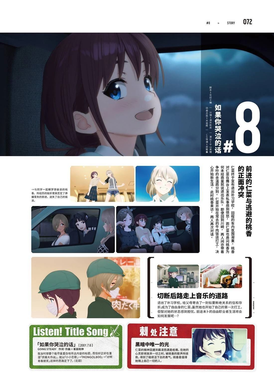 画集72