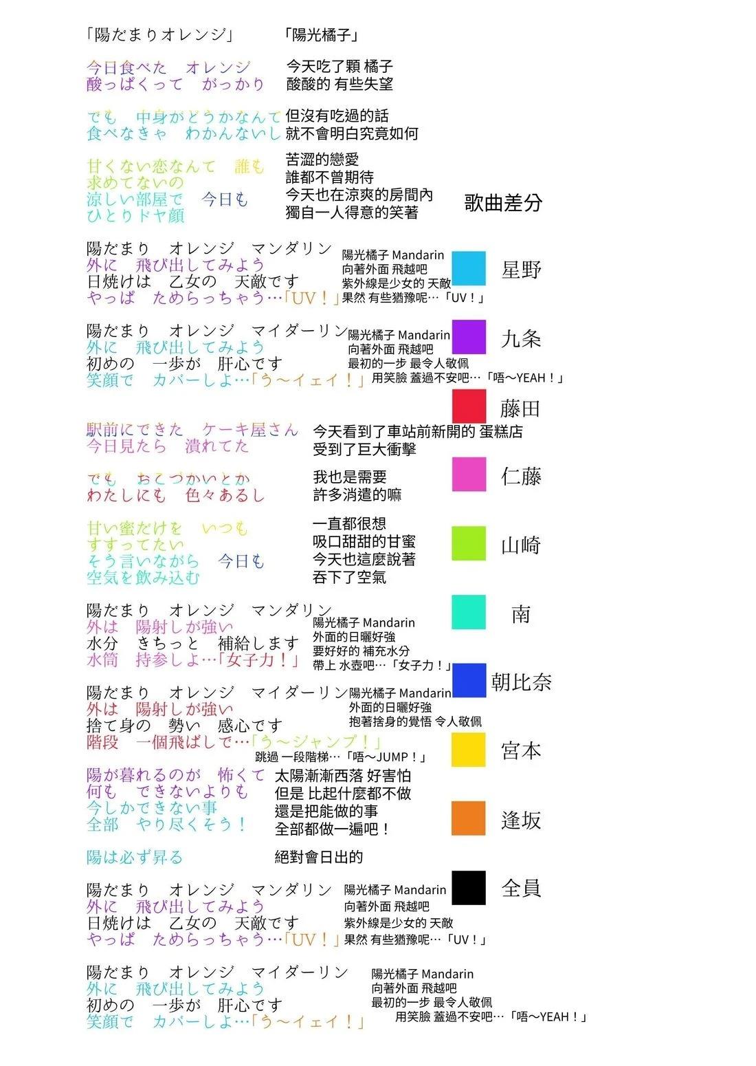 第2卷87