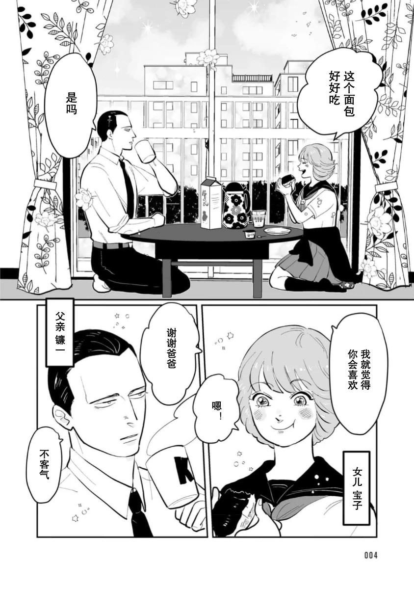 第1话3