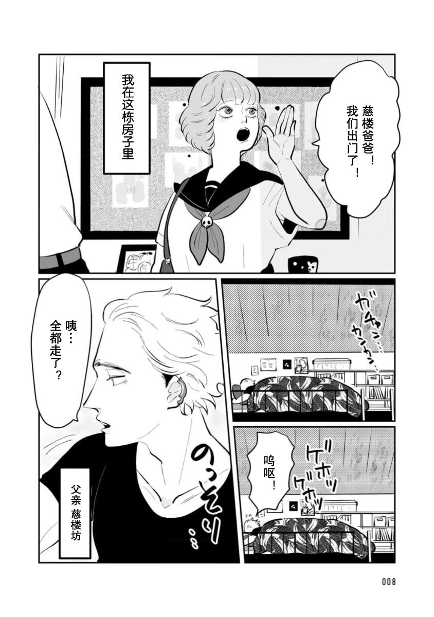 第1话7