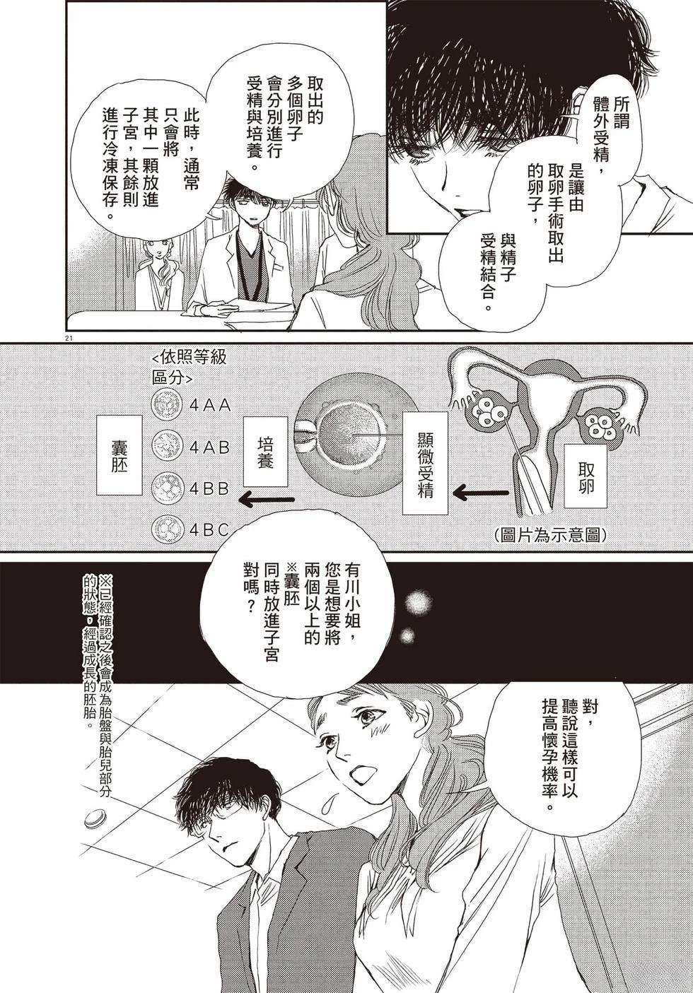 第1卷22