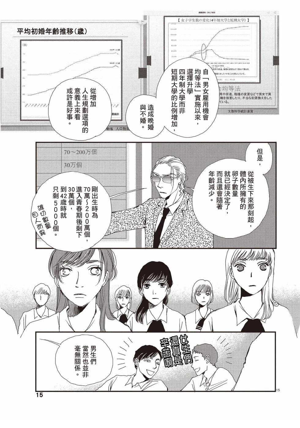 第2卷15