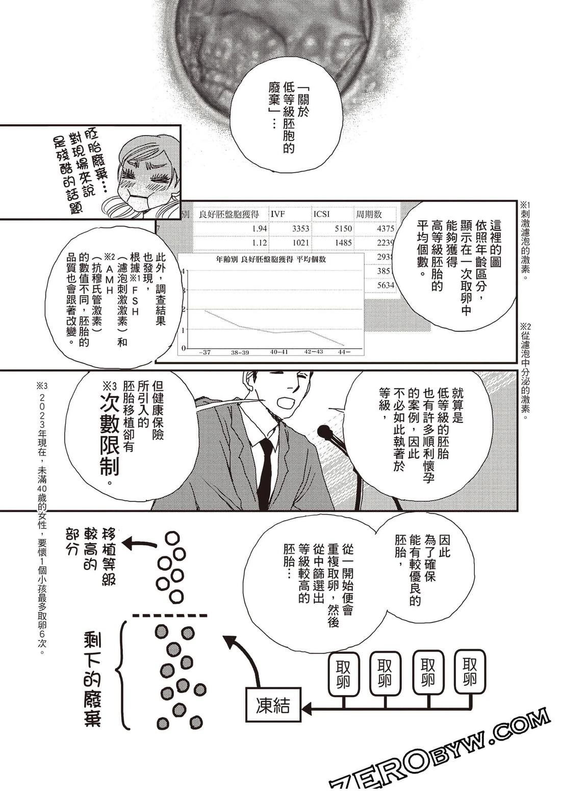 第3卷157