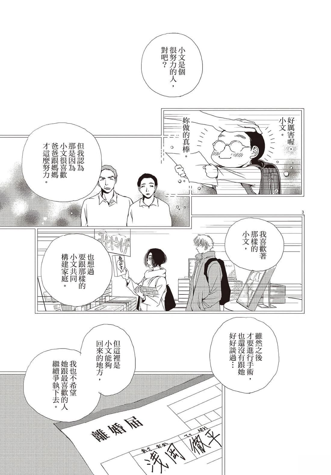 第3卷7