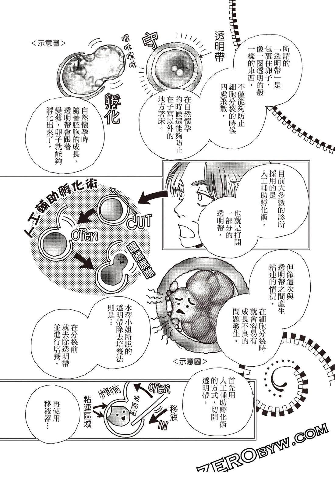 第3卷97