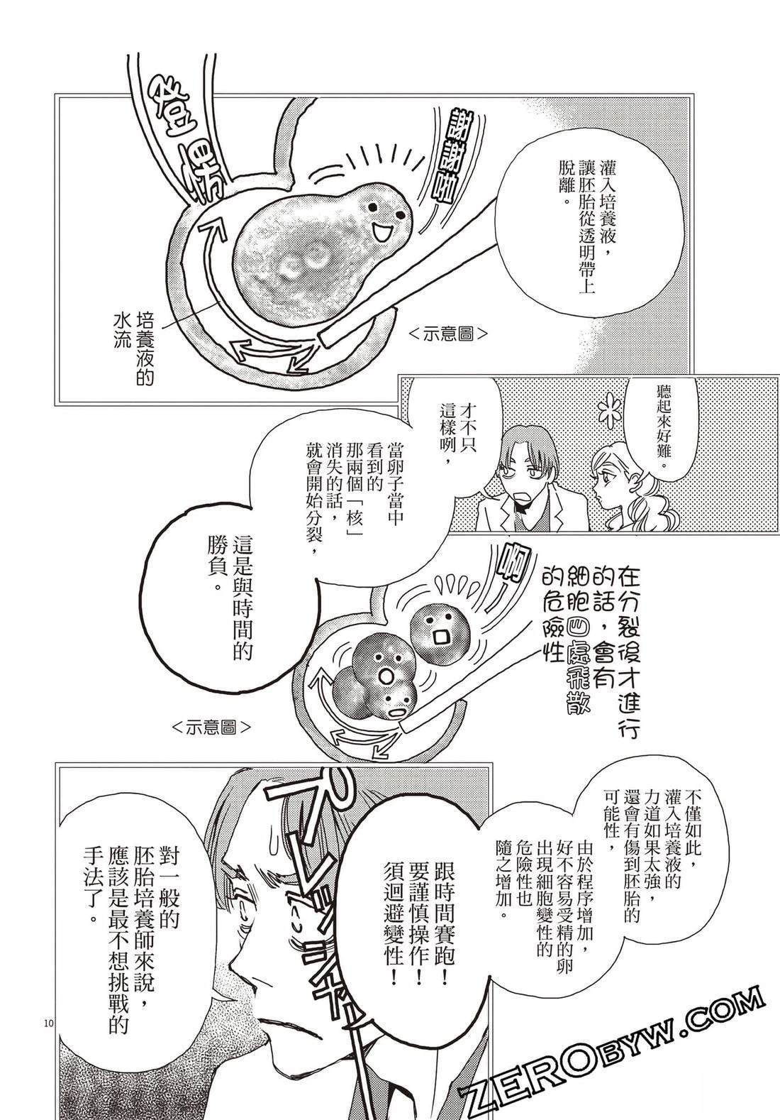 第3卷98