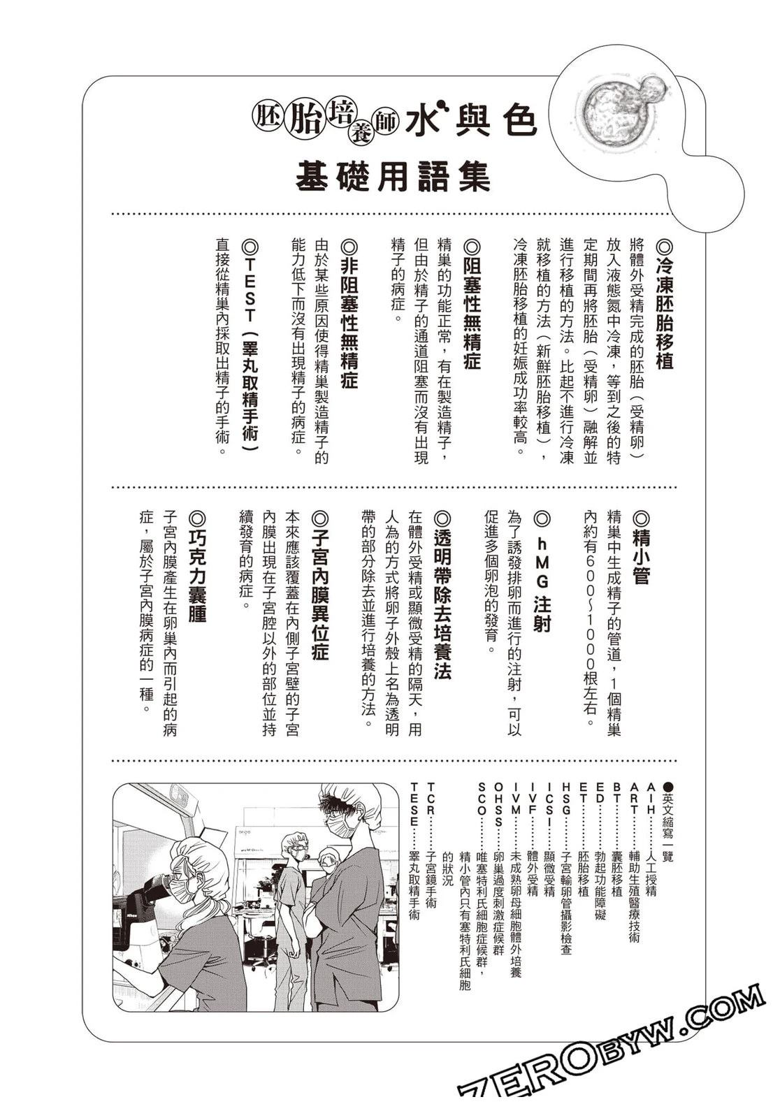 第4卷190
