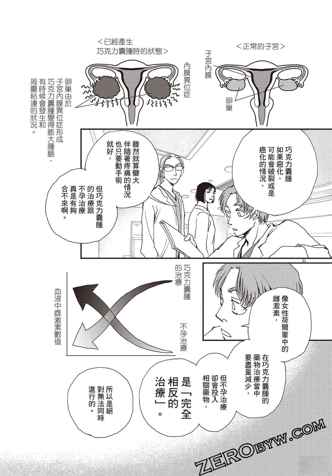 第4卷59