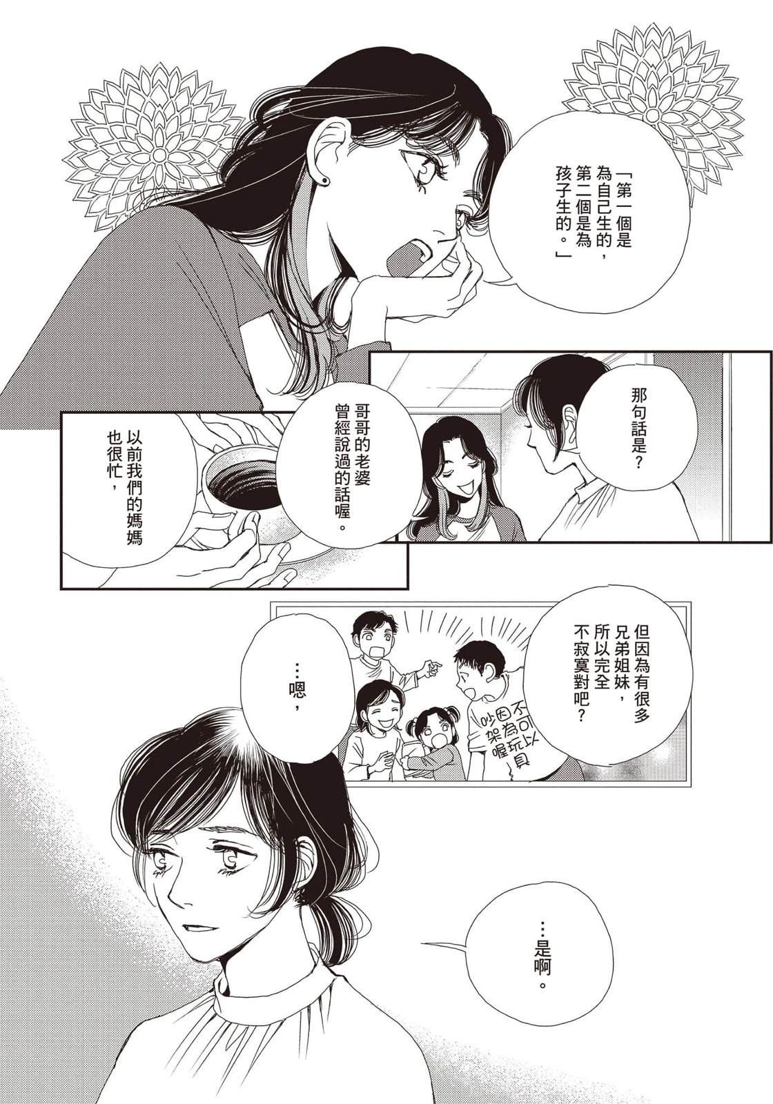第5卷168