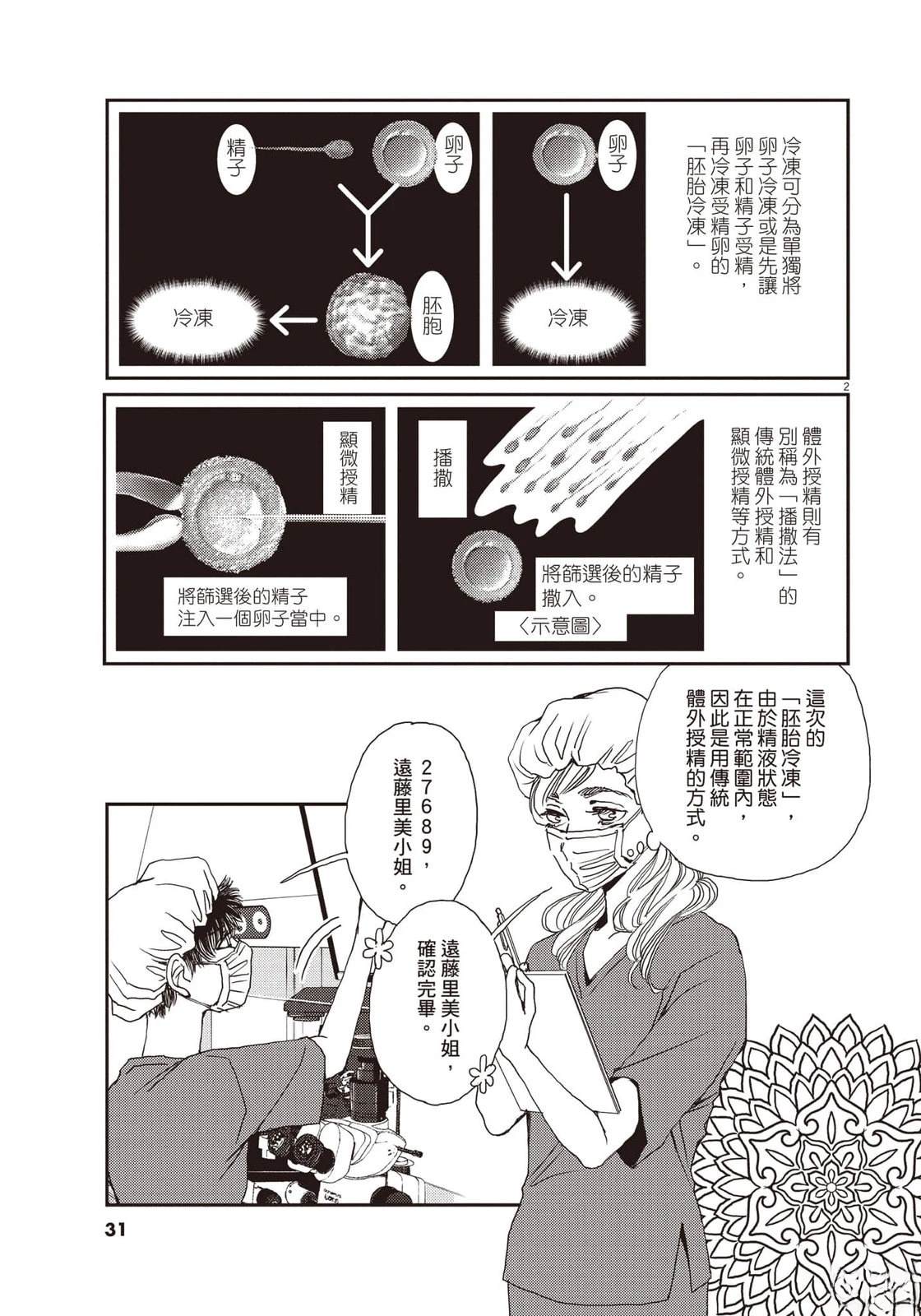 第5卷31