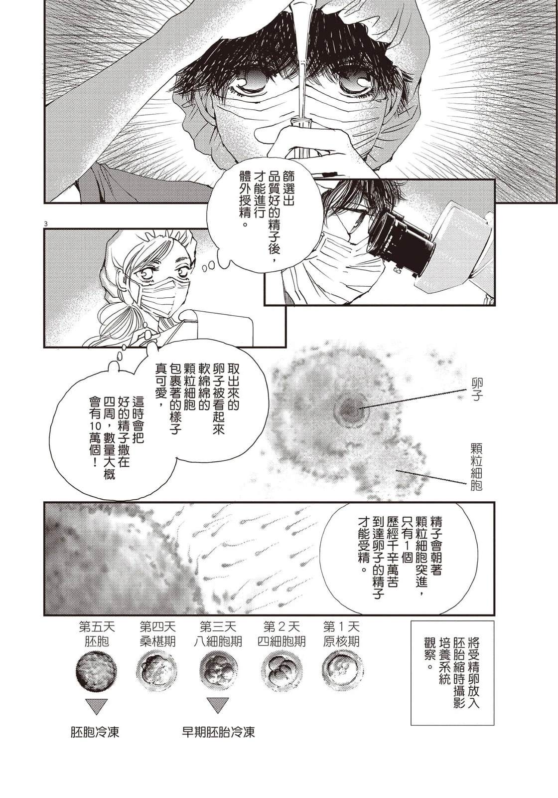 第5卷32