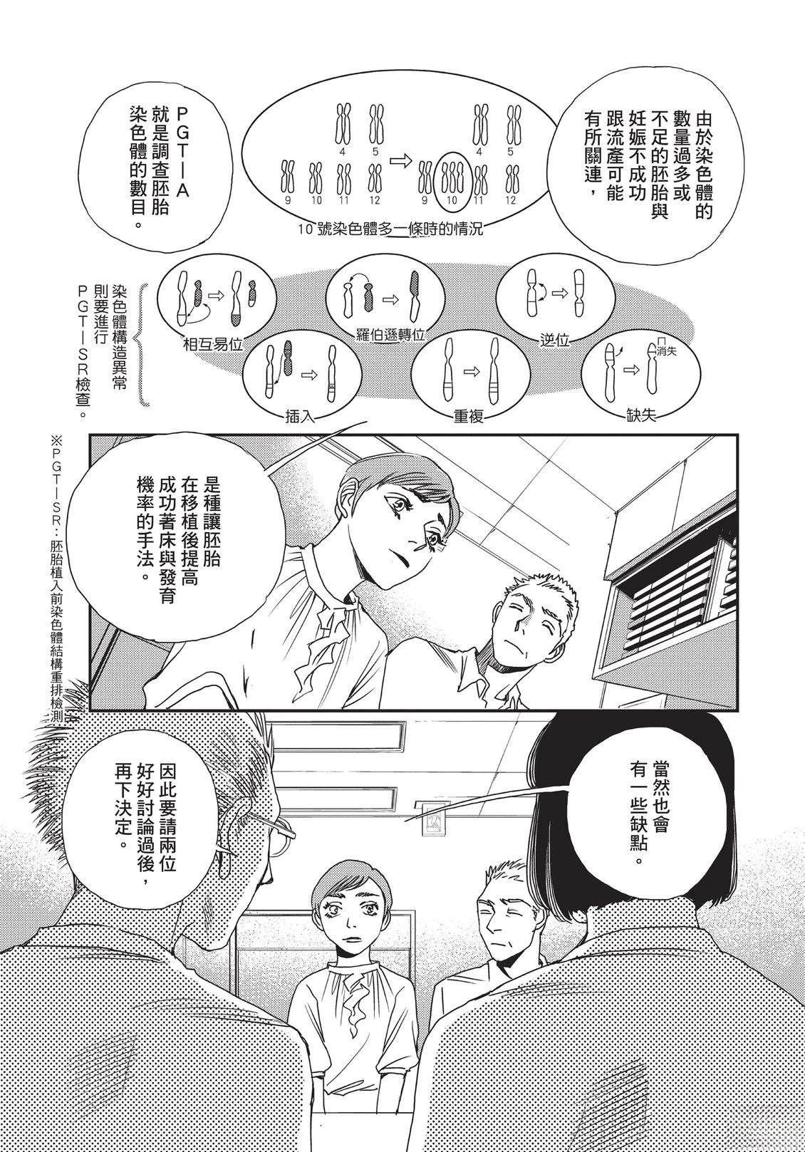 第6卷105