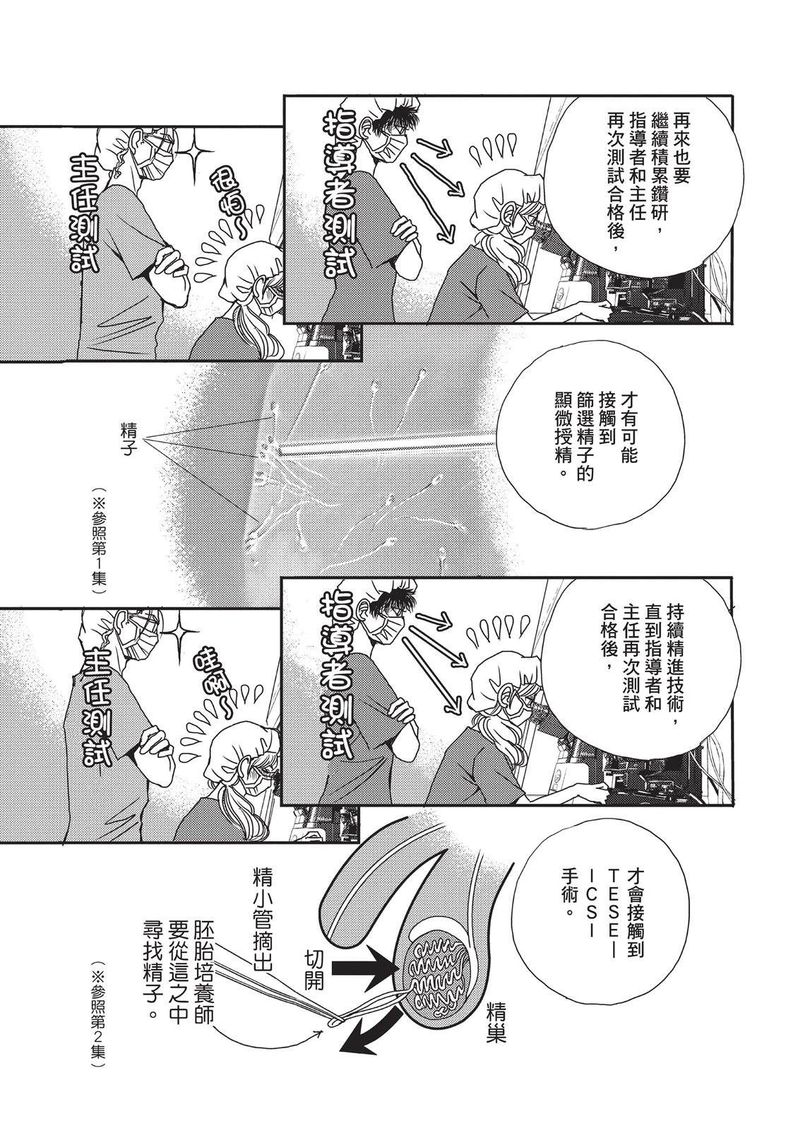 第6卷125