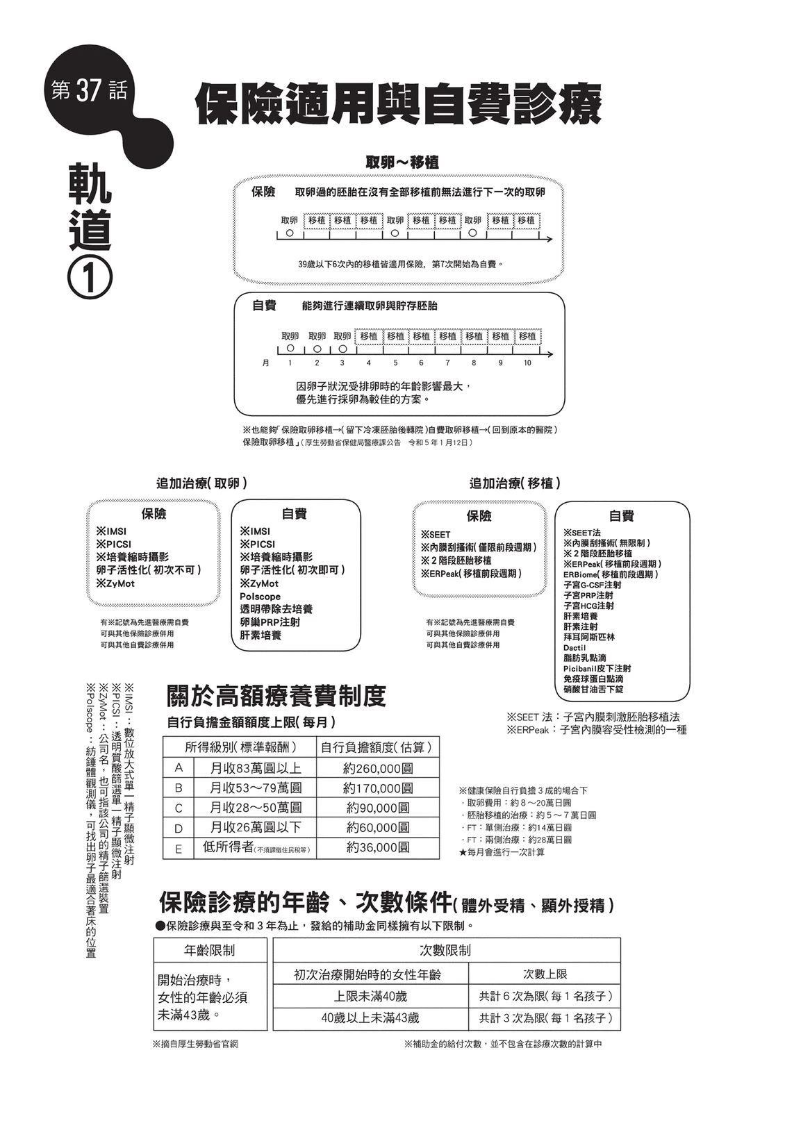 第6卷179