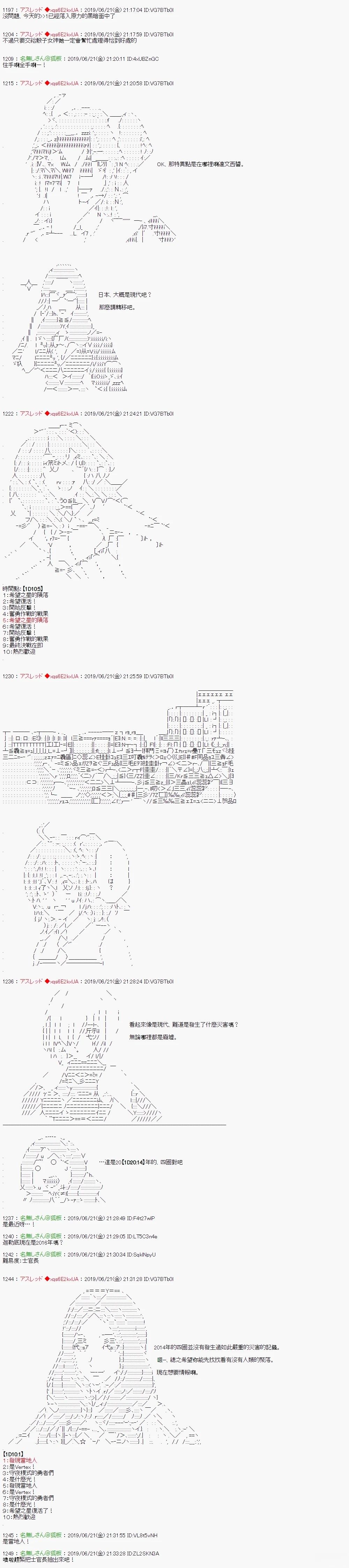 人类生存战线?四国2
