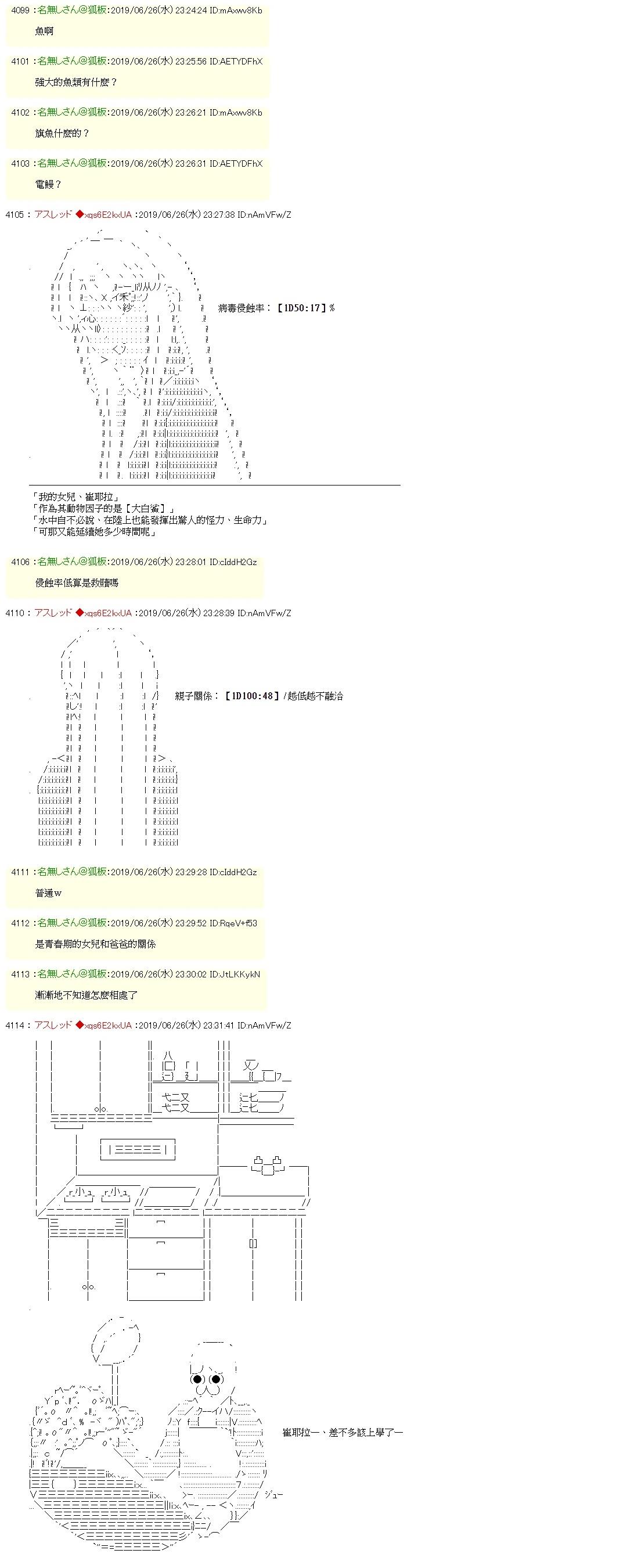 亚拉纳伊欧似乎今天也在为了女儿而工作3