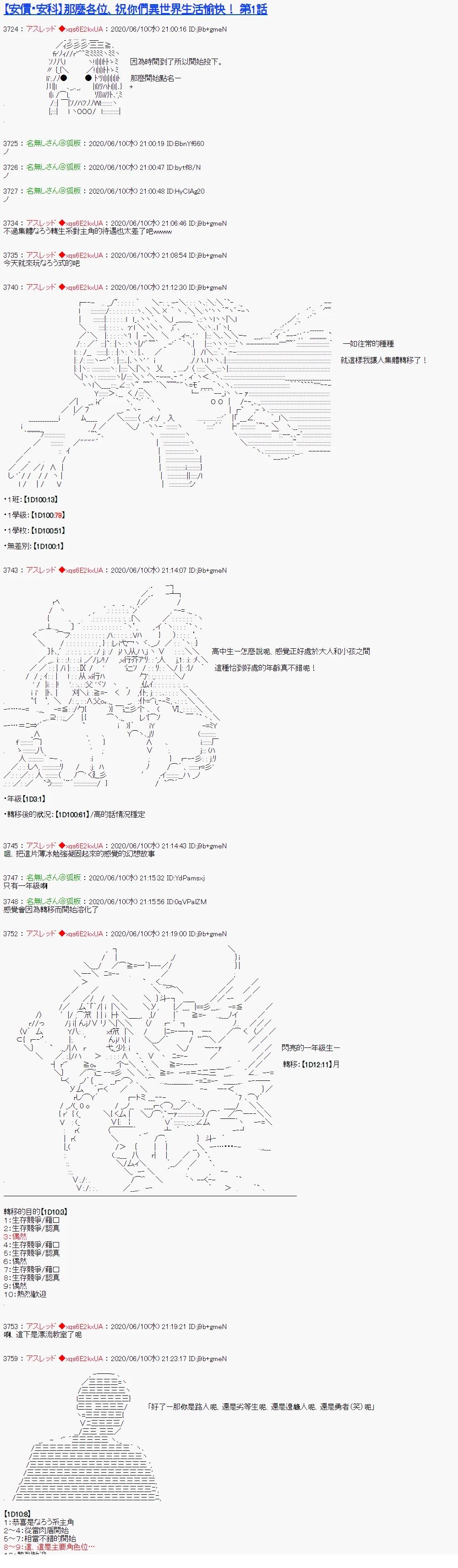 那么各位丶祝你们异世界生活愉快！10