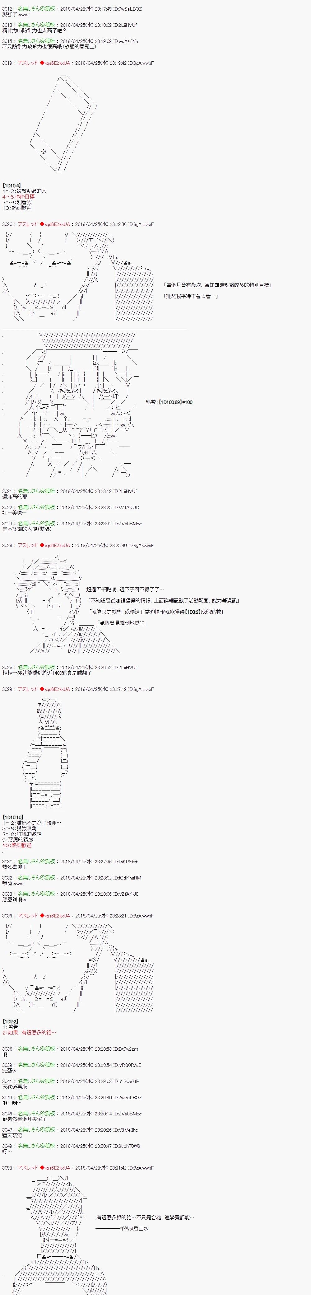 打倒被称为「怪人(女性型)」的敌人吧！13