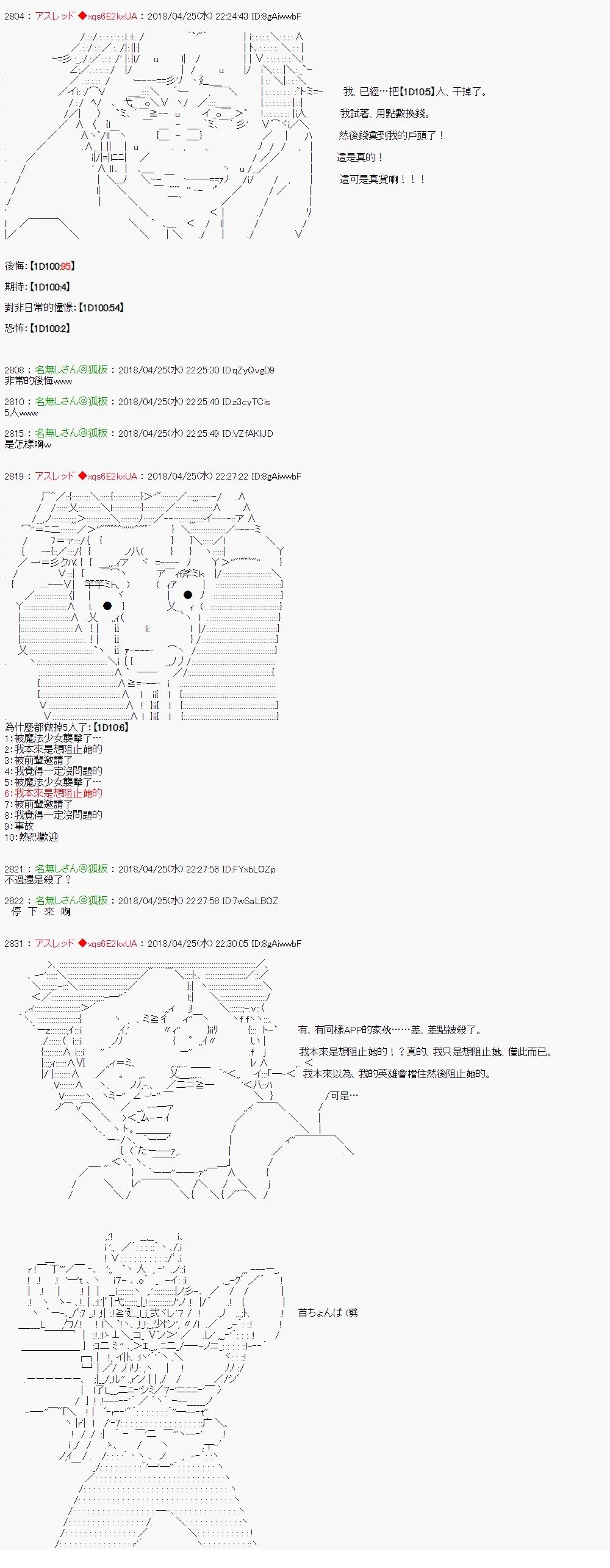 打倒被称为「怪人(女性型)」的敌人吧！6