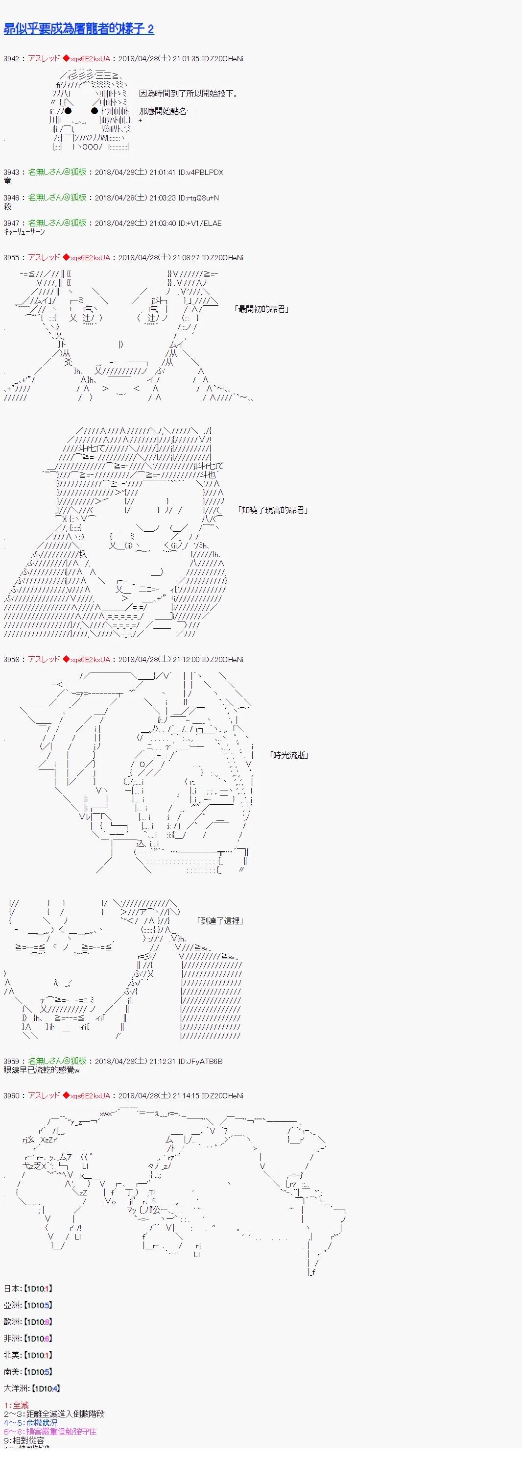 昴似乎要成为屠龙者的样子20