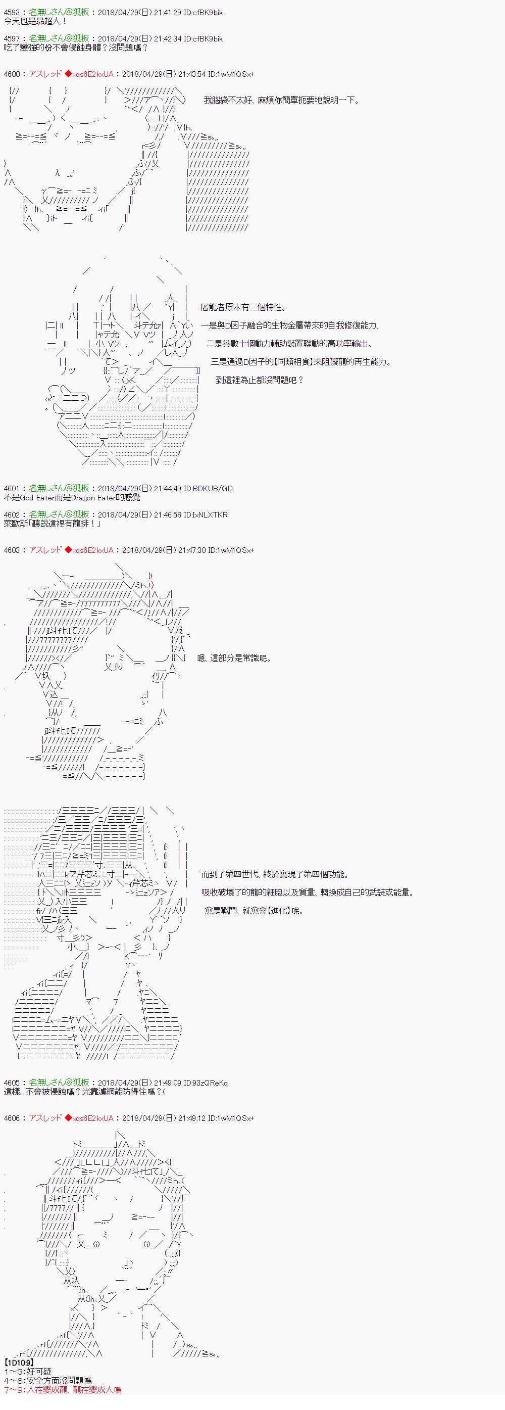 昴似乎要成为屠龙者的样子35