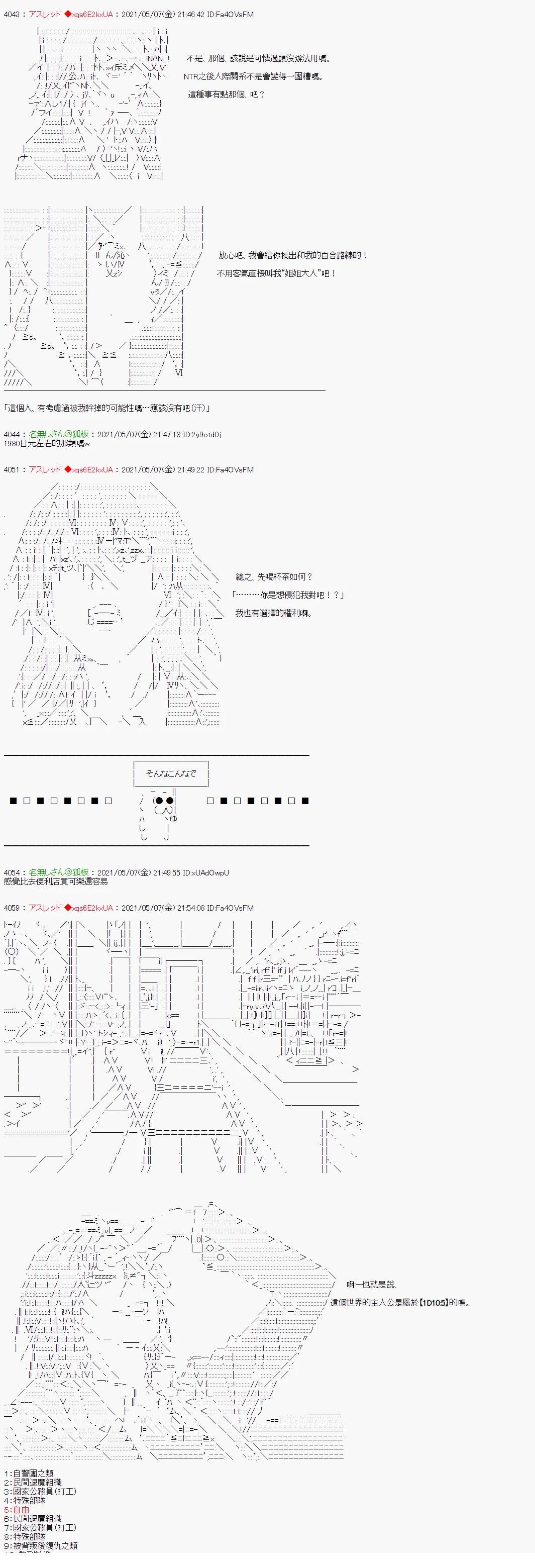 转生后被说是黄游中会NTR人的竿役角色…13