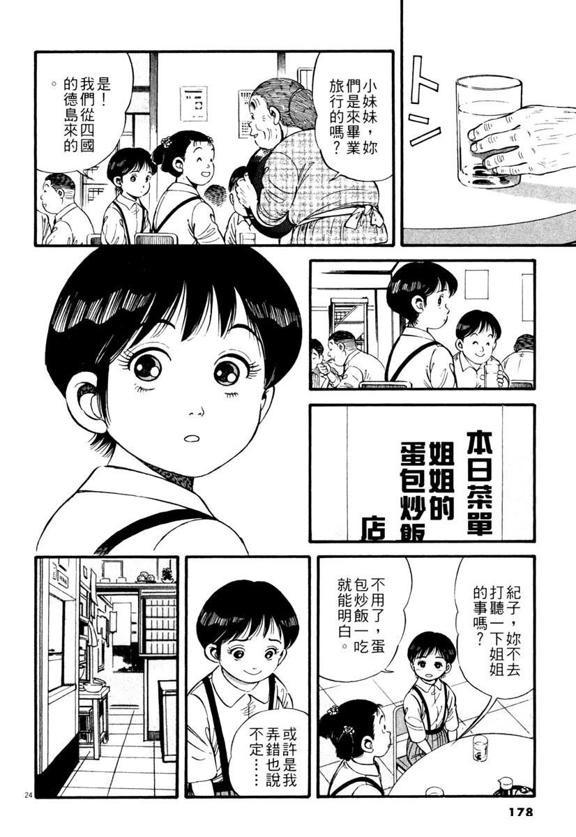 第1卷177