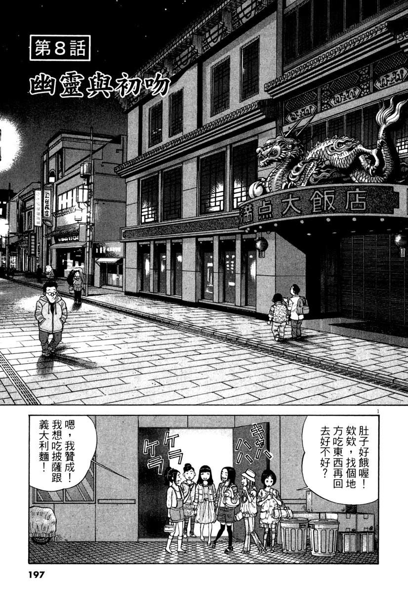 第6卷198