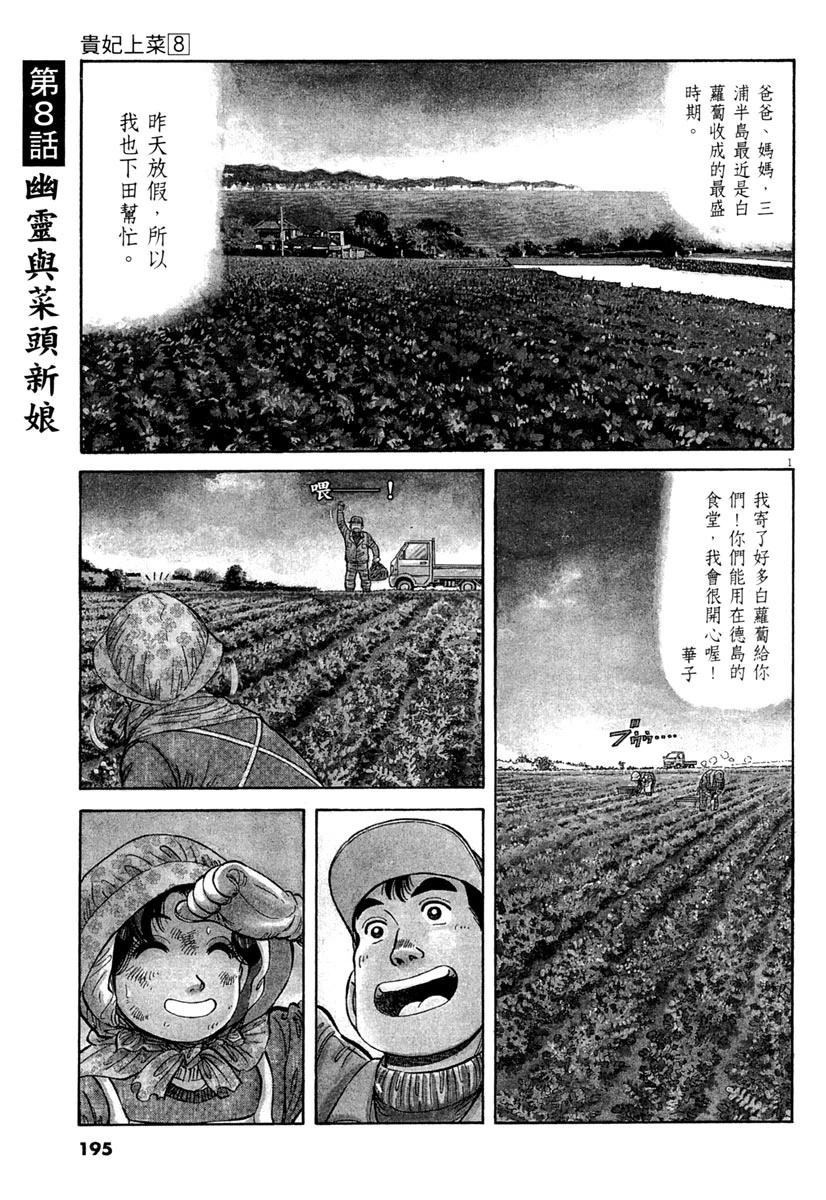 第8卷196