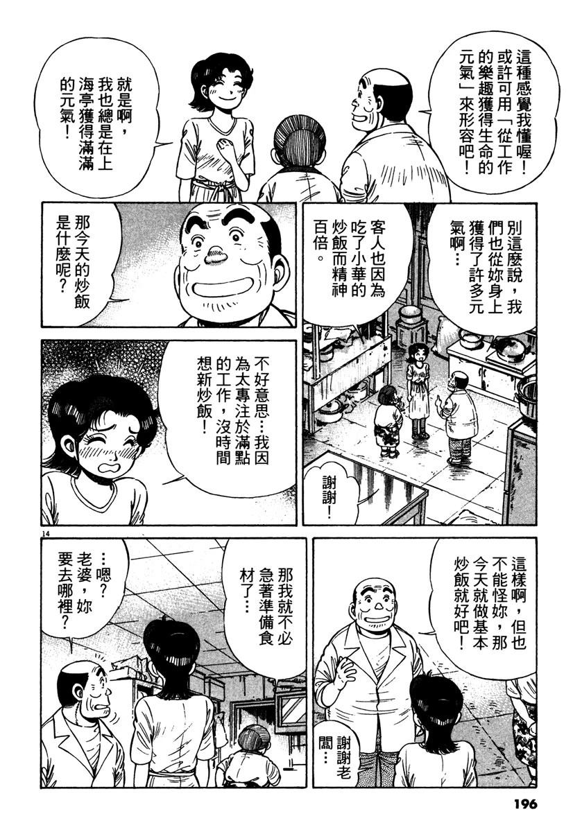 第12卷195