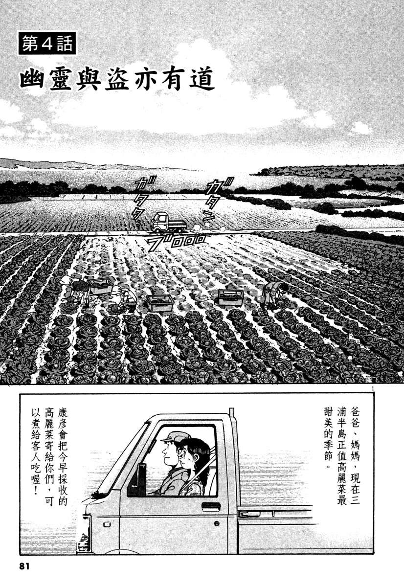第12卷80
