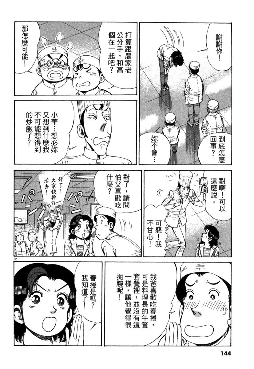 第15卷143