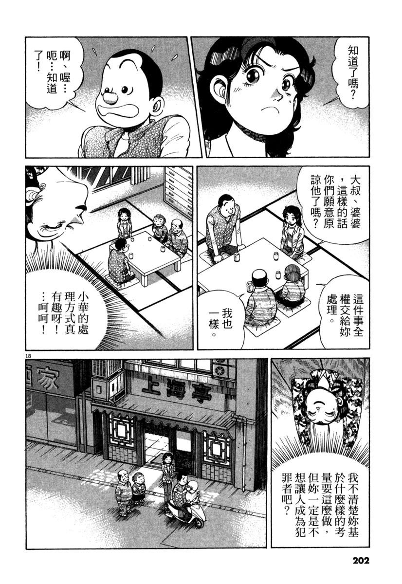 第15卷201