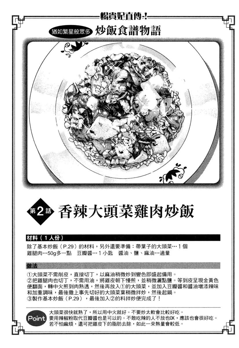 第15卷54