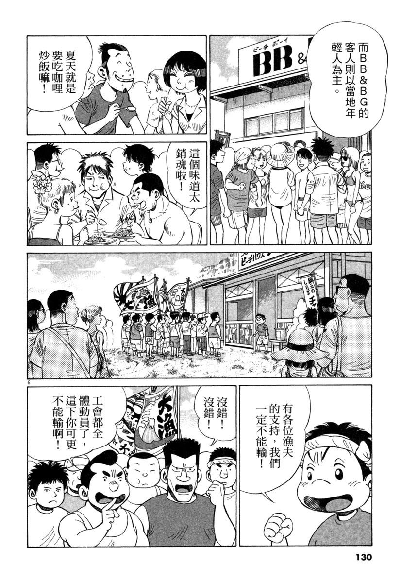 第19卷131